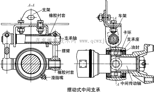 點擊查看原圖