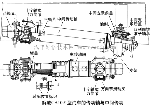 點擊查看原圖