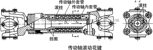 點擊查看原圖