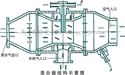 點擊查看原圖