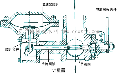 點擊查看原圖