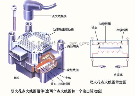 點擊查看原圖