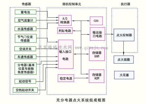 點擊查看原圖