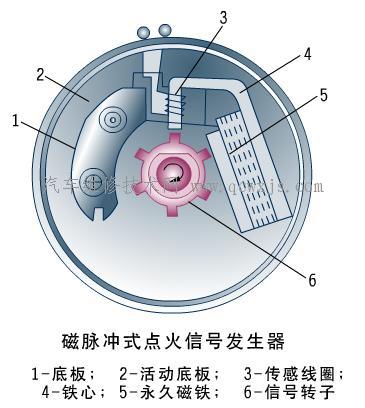 點擊查看原圖