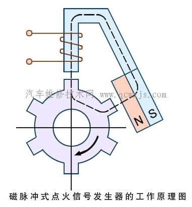 點擊查看原圖