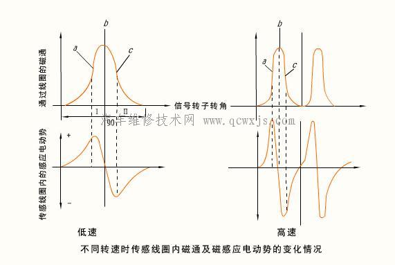 點擊查看原圖