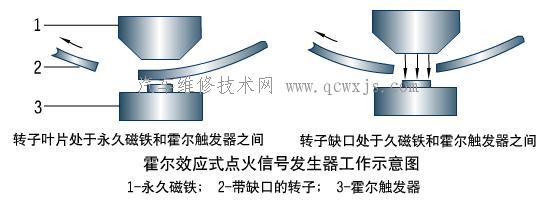 點擊查看原圖