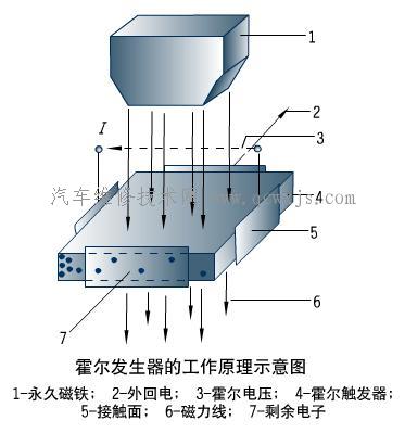 點擊查看原圖