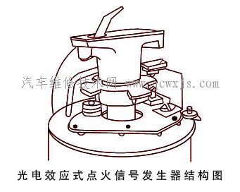 點擊查看原圖