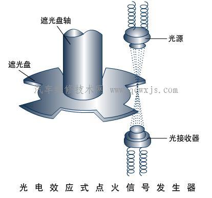 點擊查看原圖