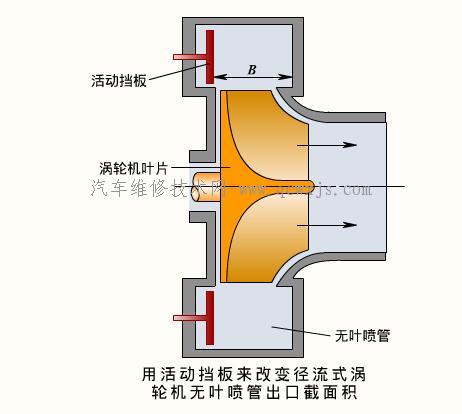 點擊查看原圖