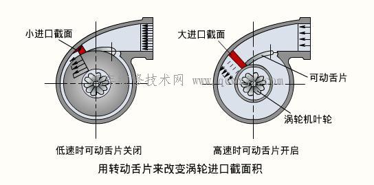 點擊查看原圖