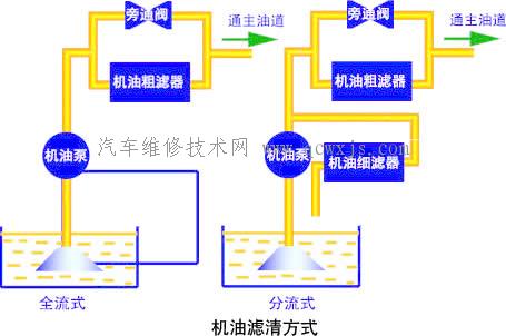 點擊查看原圖