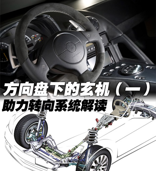 方向盤下的玄機(一)：助力轉向系統解讀 汽車之家