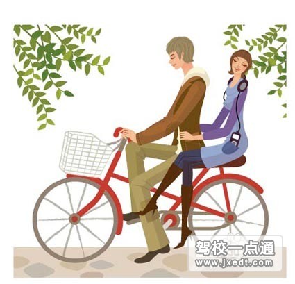 查看圖冊