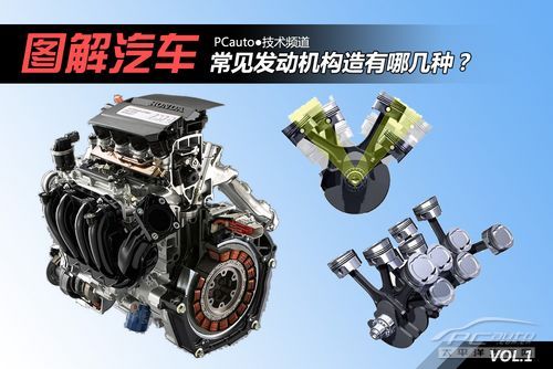 汽車常見發動機結構解析