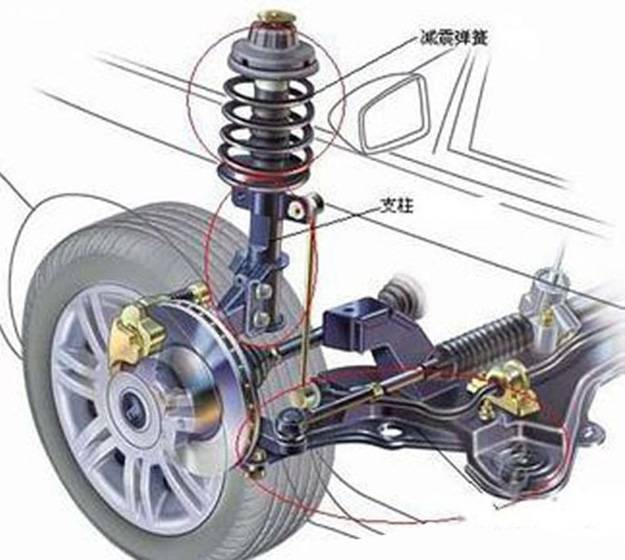 汽車減震器損壞了怎麼辦？ 減震器維修提示