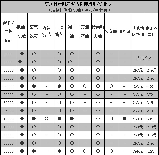 日產陽光.jpg