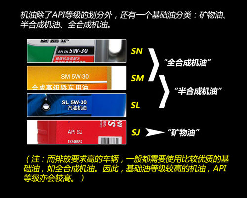 機油級別.jpg