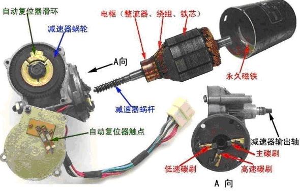 汽車雨刷電機工作原理.png