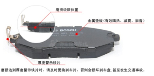 剎車皮多久更換一次_踩剎車應注意什麼