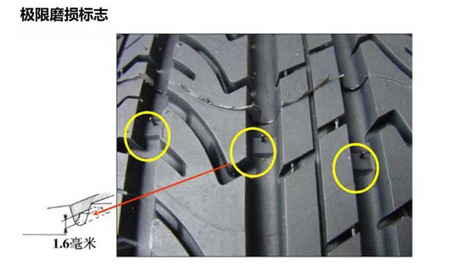 夏季行車前避免危險的5點注意