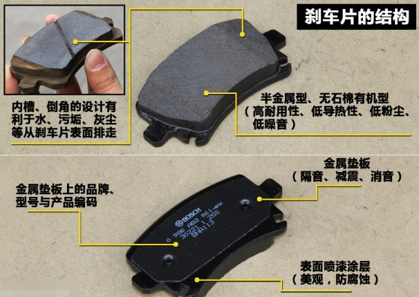 東風日產逸軒自己換剎車片