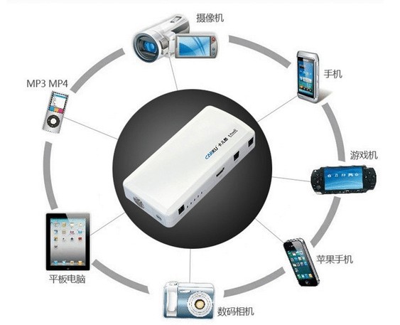 汽車應急啟動電源好不好