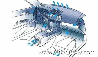 冬季空調的使用小技巧