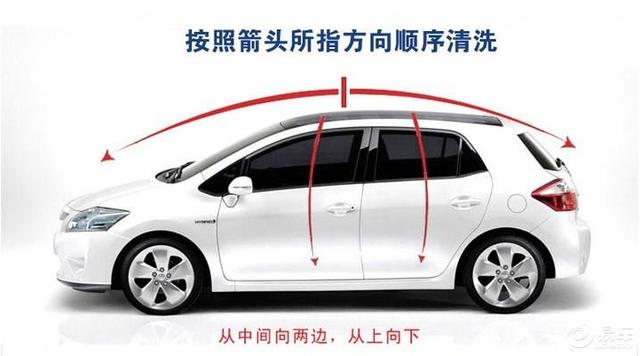 洗車注意的細節有哪些 小編提醒11個洗車誤區